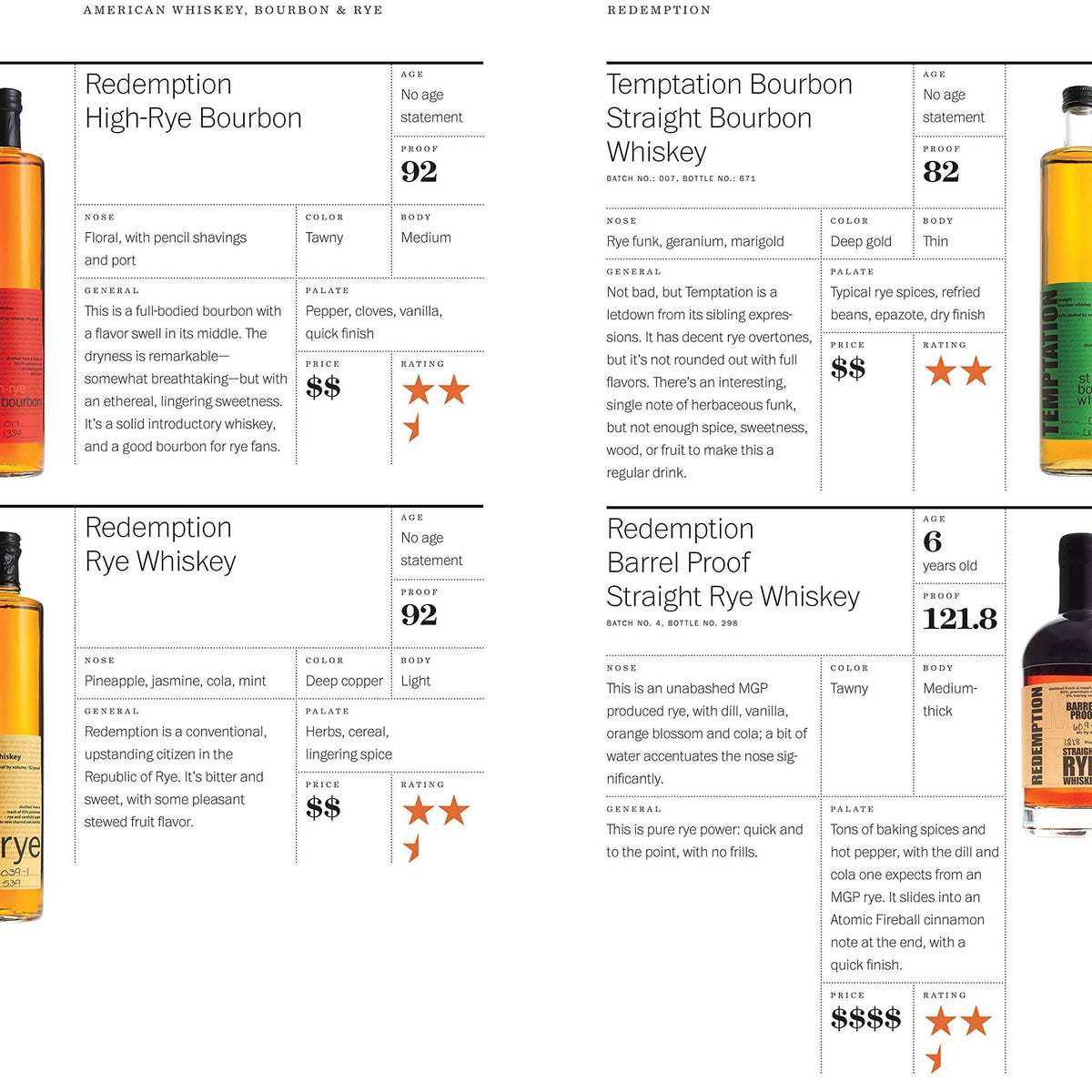 American Whiskey, Bourbon & Rye Cocktail Book